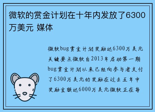 微软的赏金计划在十年内发放了6300万美元 媒体